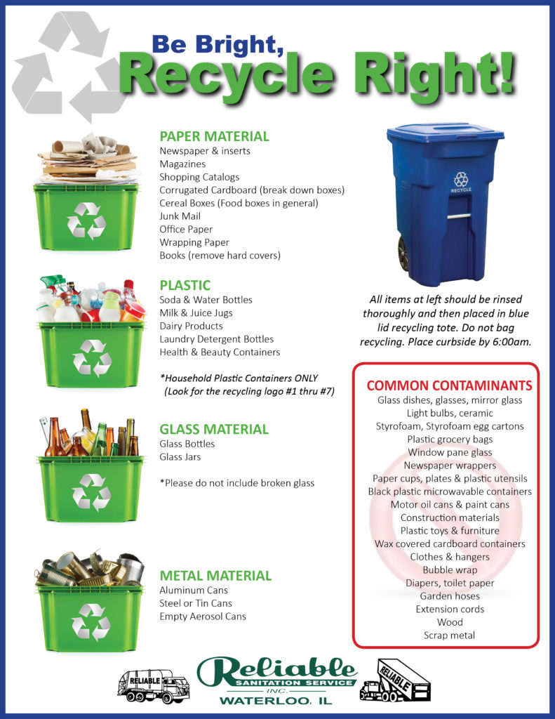 Trash & Recycling Collection - City Of Waterloo, Il